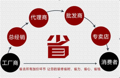 天地和打响品牌建材合作模式,有怎样的优势呢?